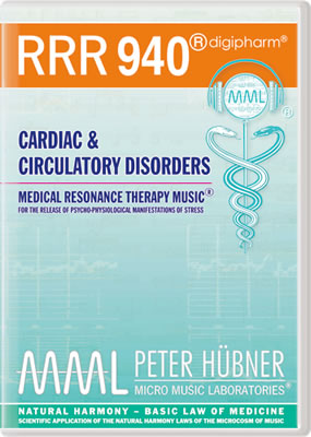 RRR 940 Cardiac & Circulatory Disorders